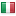 mwelentuli.com server is located in Italy